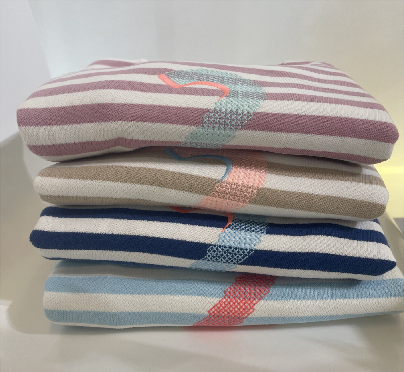 Kinder Sweatshirt, Blau- weiss gestreift, mit Geburtstagszahlen 1-6